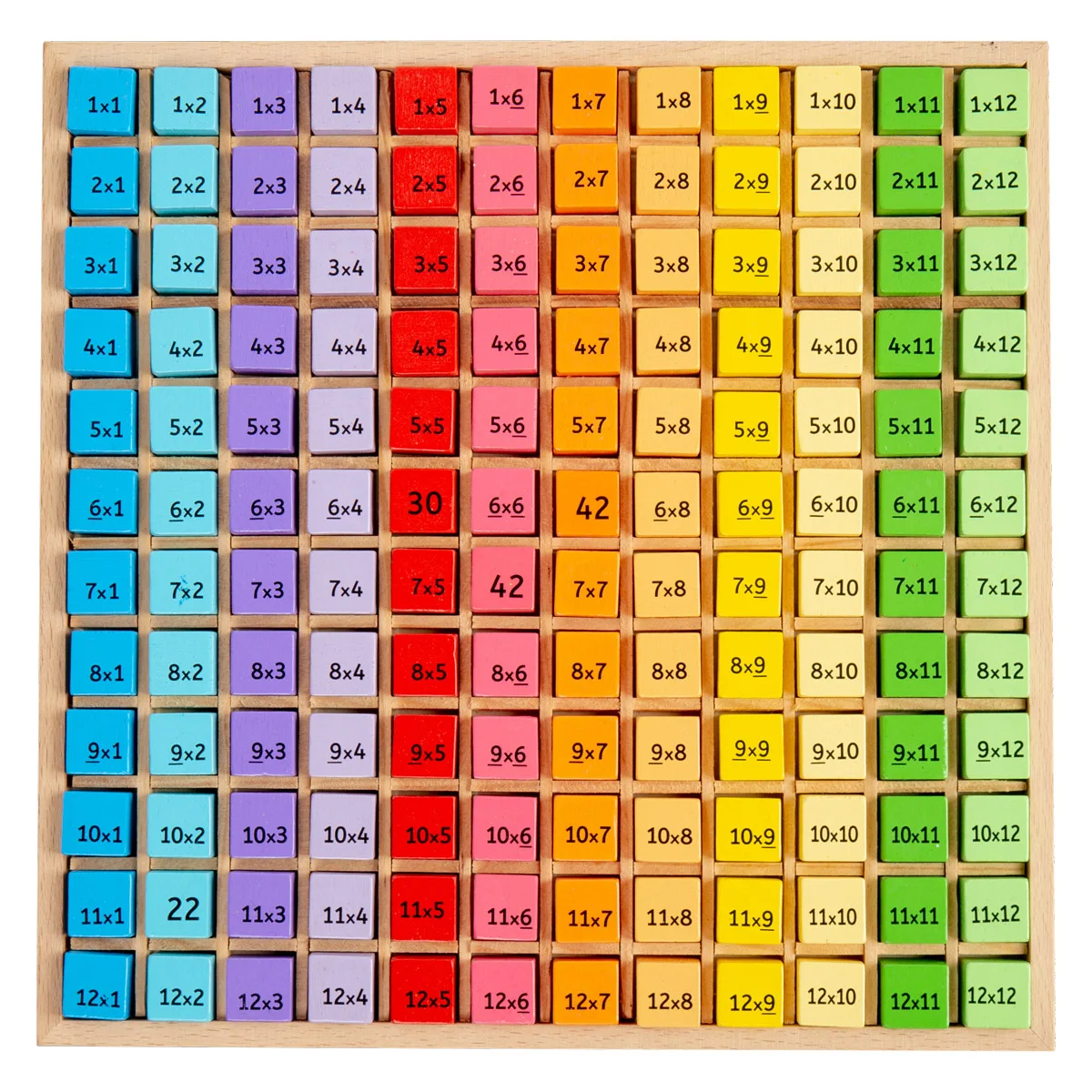 Tabla inmultirii colorata din lemn, BigJigs Toys, dimensiune: 24x24x2 cm – fotografie produs