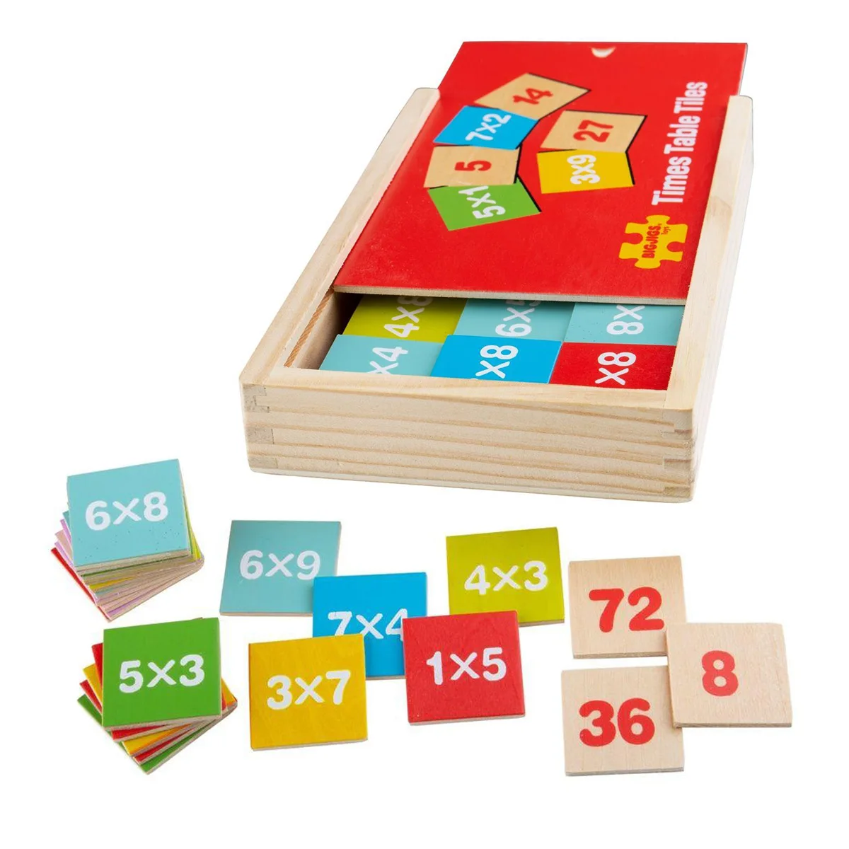 Inmultirea, joc din lemn, culoare: Multicolor, dimensiune: 19x12x3 cm – fotografie produs